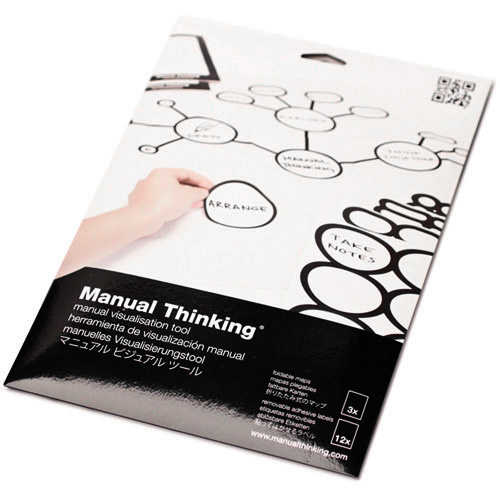 Productos Manual Thinking kit etiquetas removibles y mapas