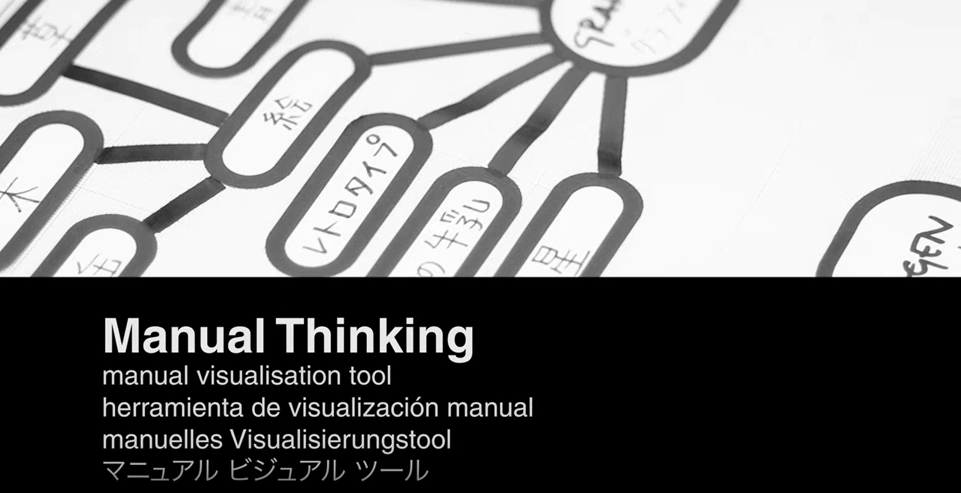 Herramientas y espacios para la co-creación - Manual Thinking